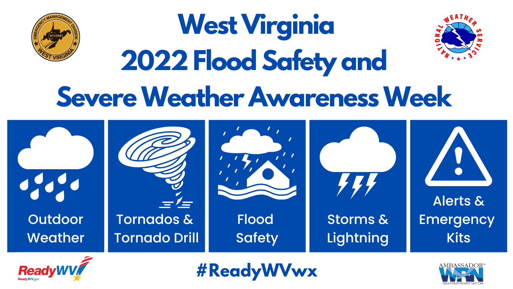 Severe Weather Awareness Week: Tornadoes