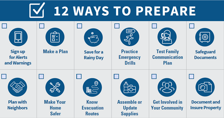12 ways to prepare.png
